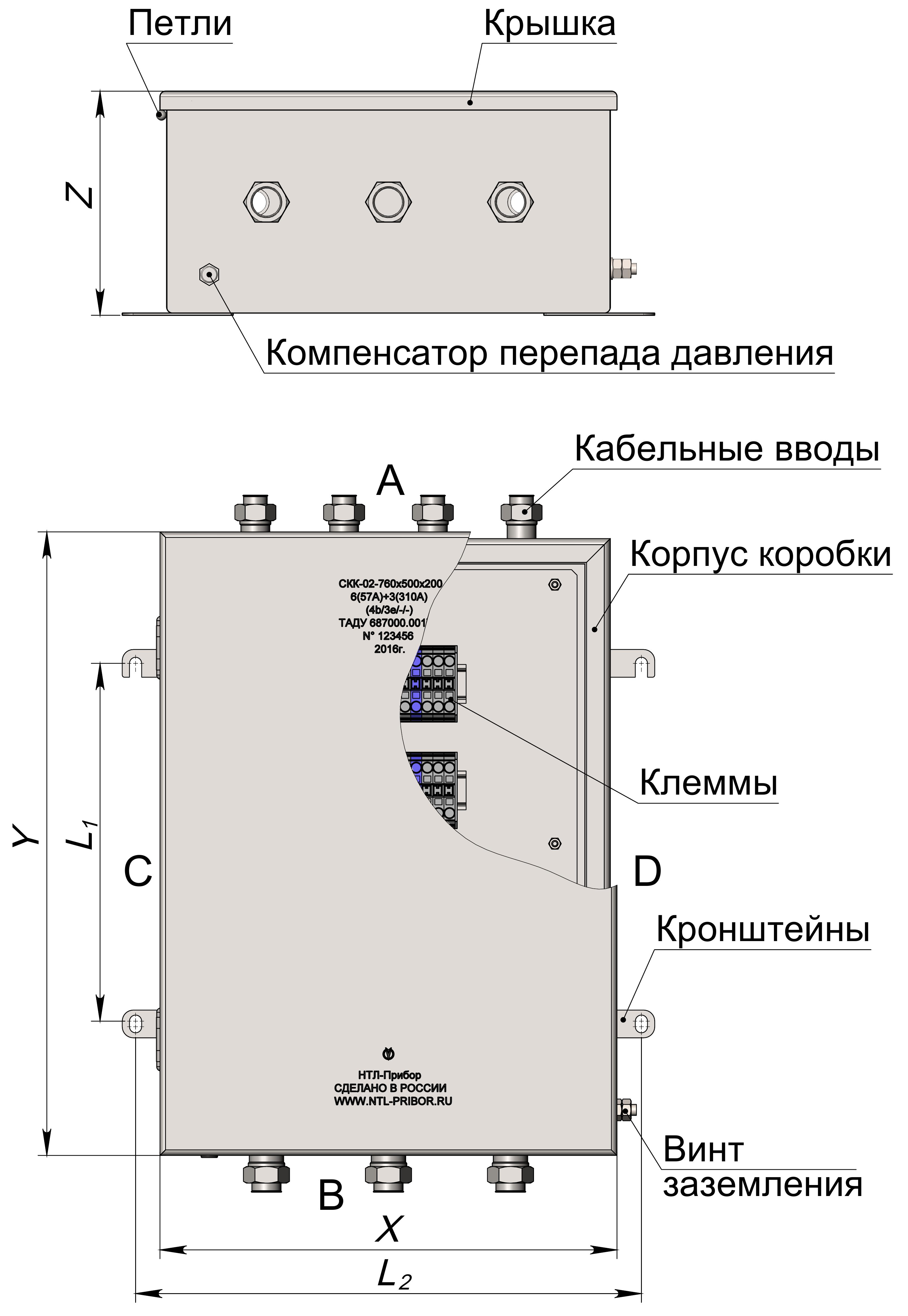 Коробки соединительные клеммные СКК | Научно техническая лаборатория